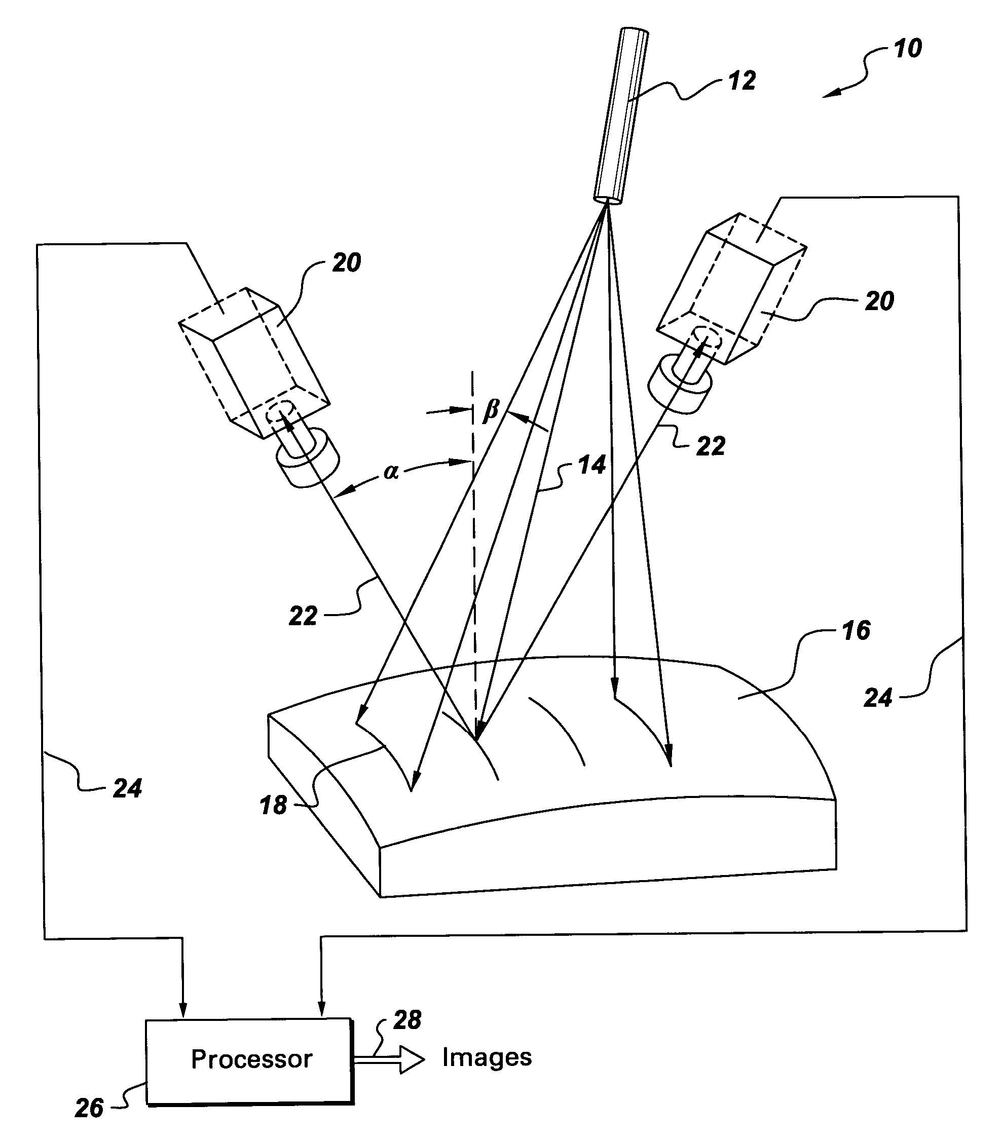 Method and system for image processing for structured light profiling of a part