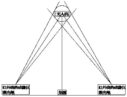 Method for sampling and intersecting positioning of drone for air pollution emission monitoring