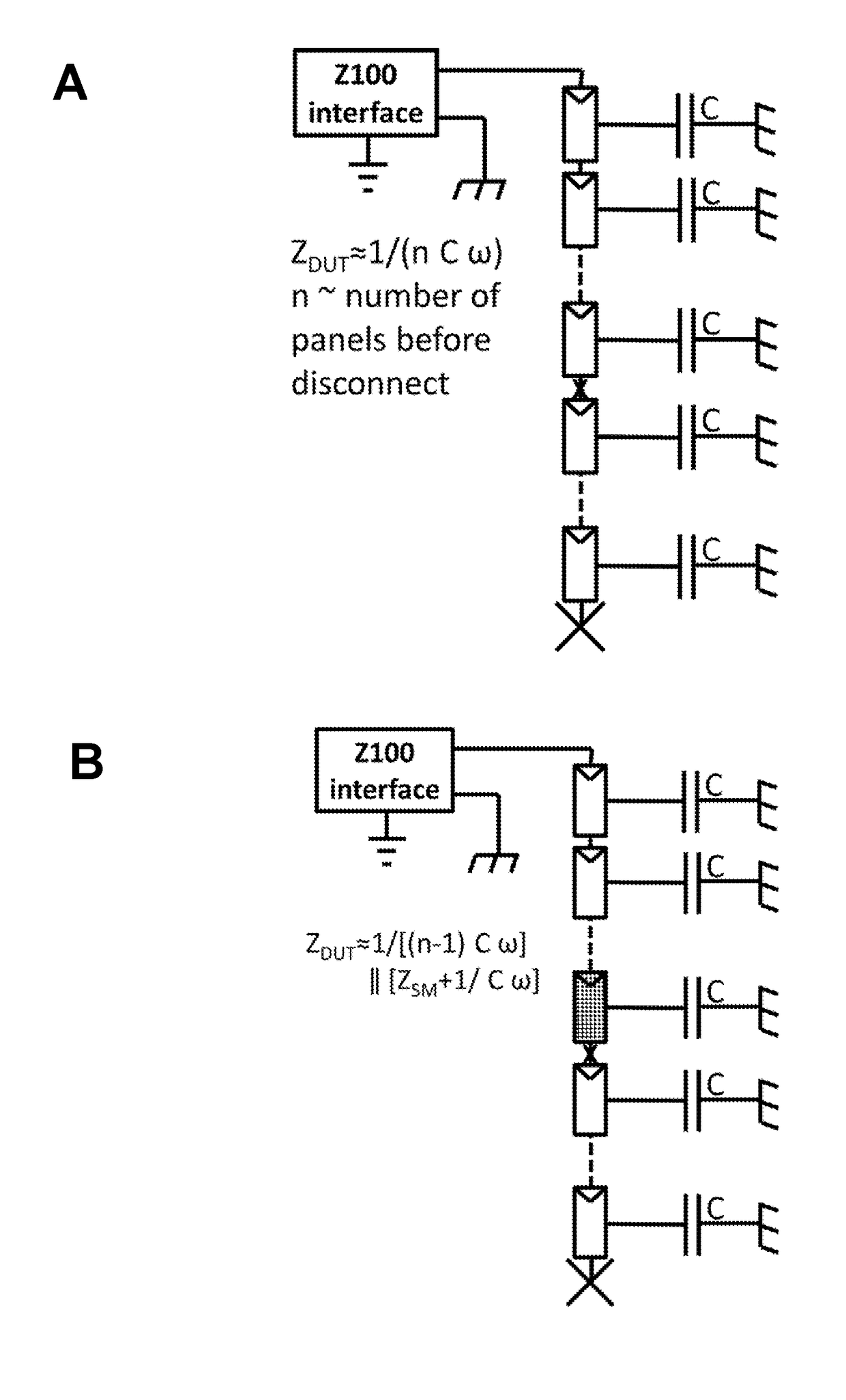 Method and system of fault detection and localisation in DC-systems