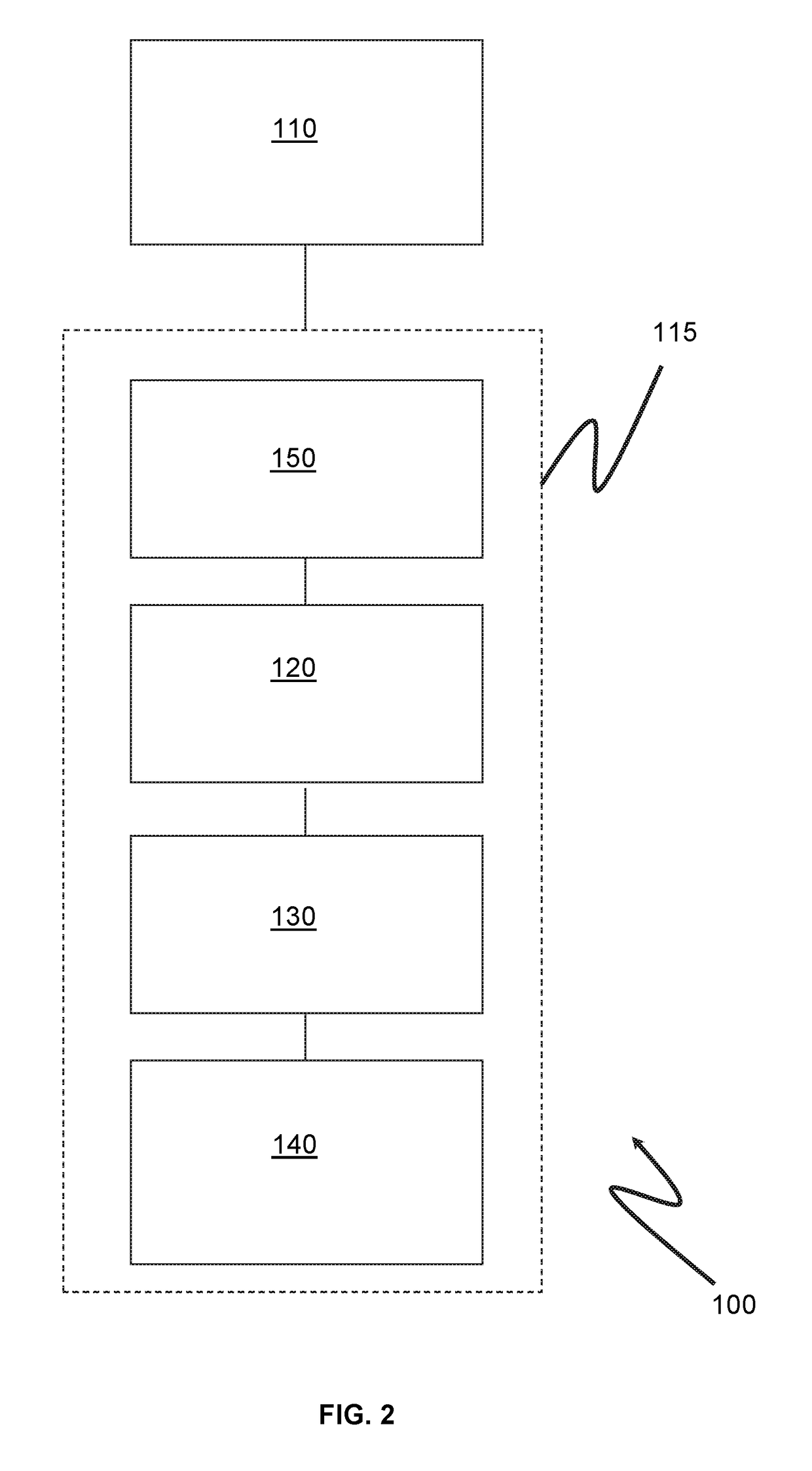 Method and system of fault detection and localisation in DC-systems