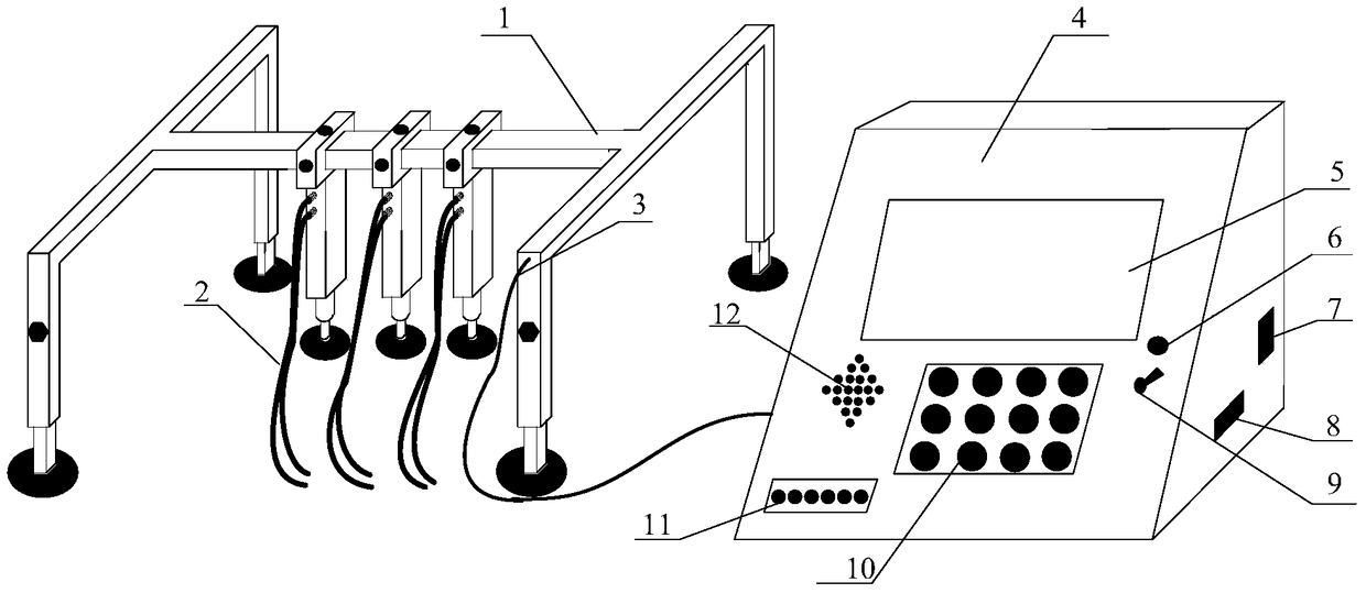 An Intelligent Pulse Diagnosis Analyzer