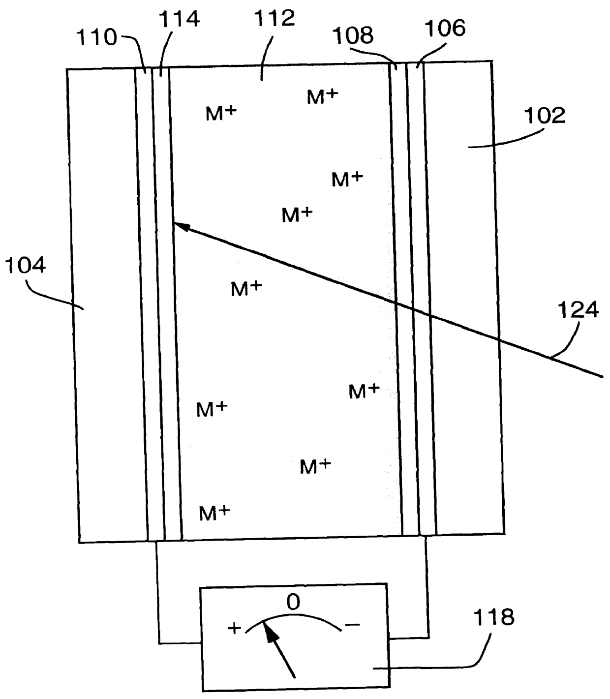 Reversible electrochemical mirror for modulation of reflected radiation