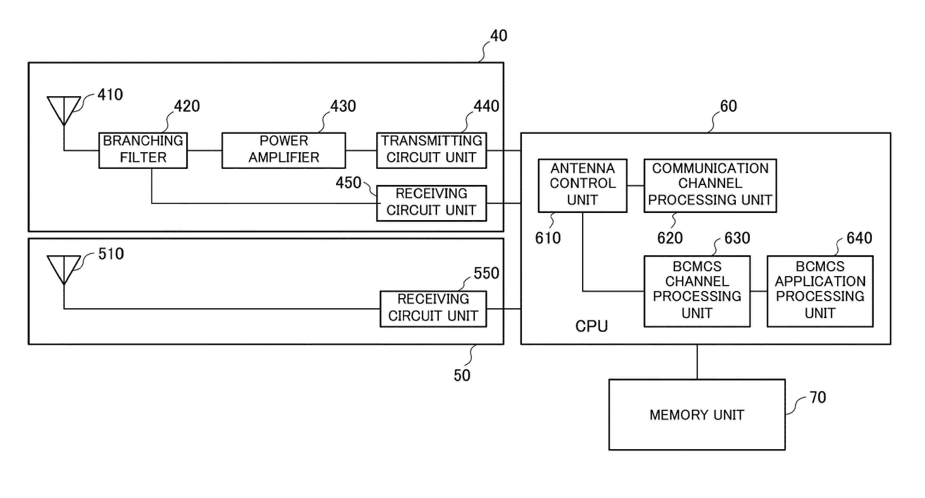 Communication terminal and data reception method