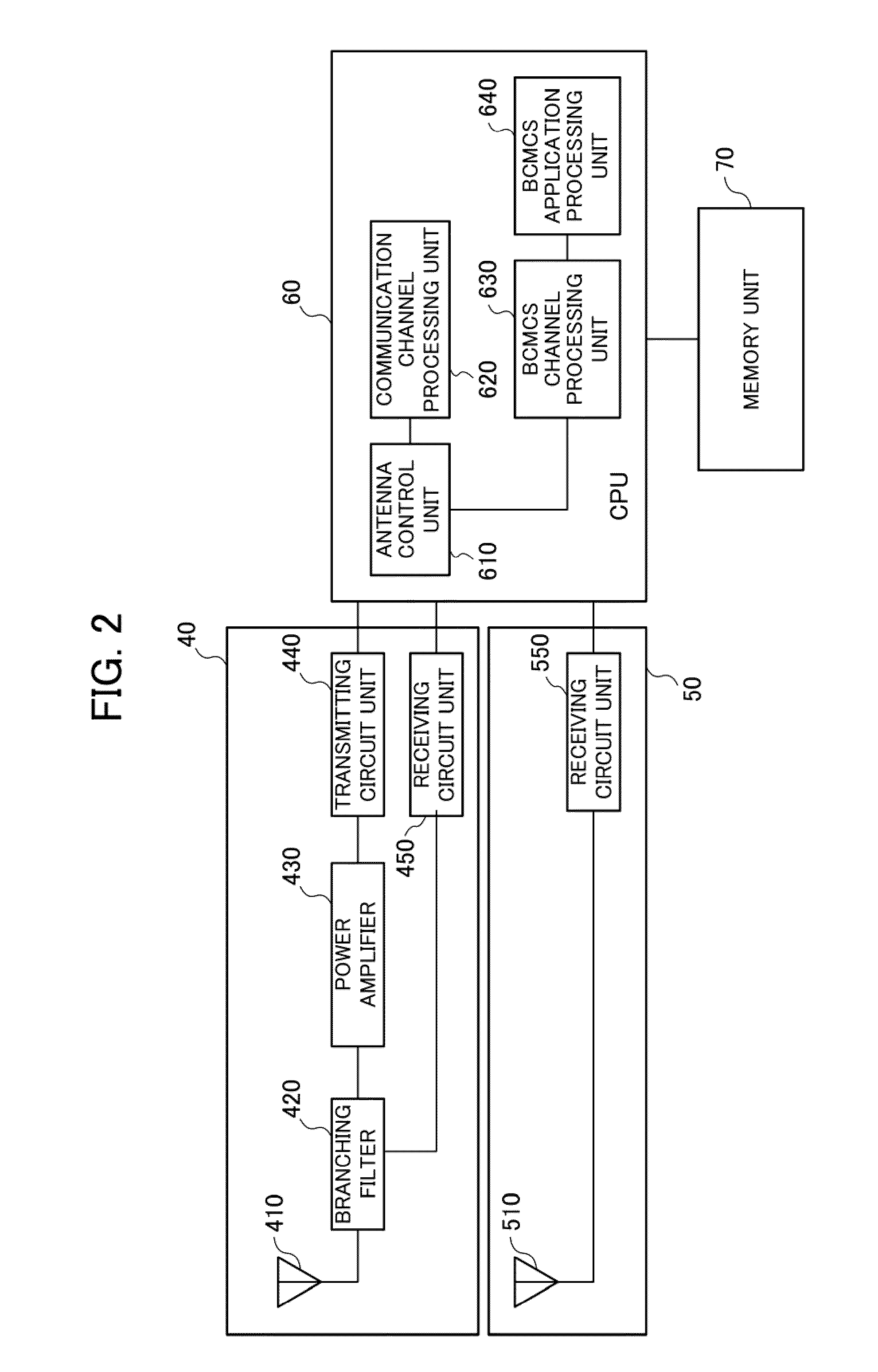 Communication terminal and data reception method