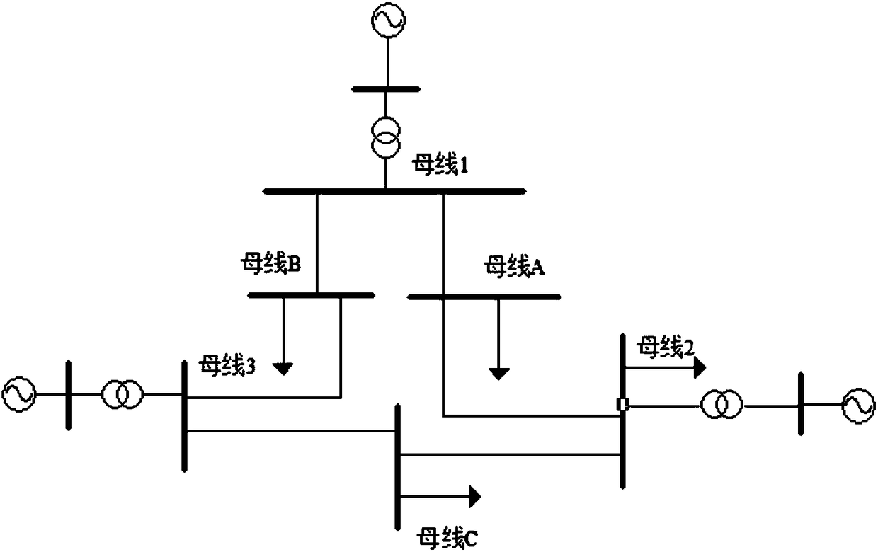 A reactive power compensation optimal configuration method and reactive power compensation optimal configuration system