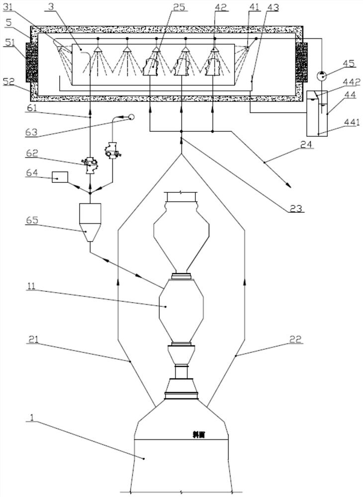 Blast furnace top gas release system