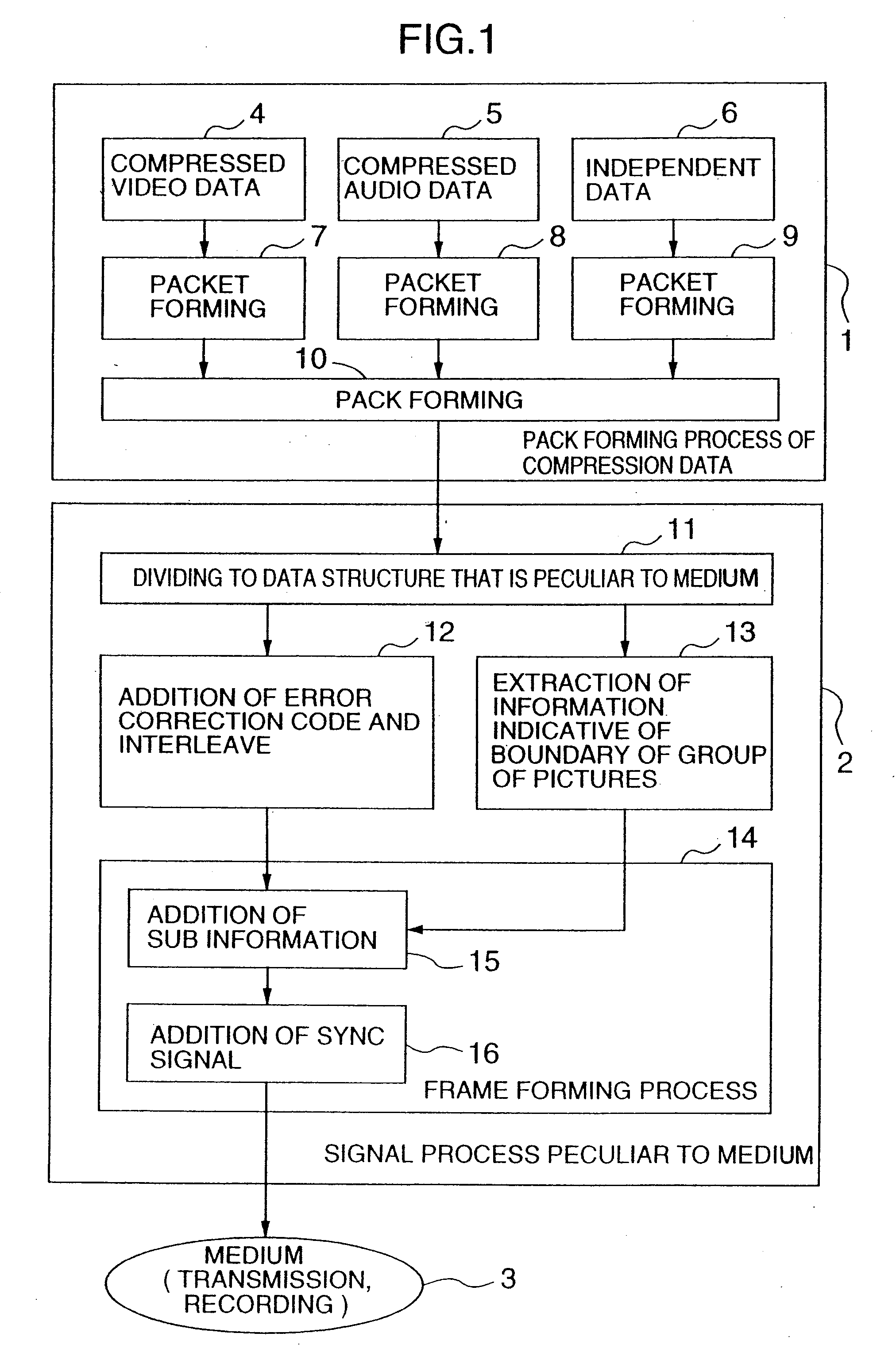 Transmitting and recording method, reproducing method, and reproducing apparatus of information and its recording medium