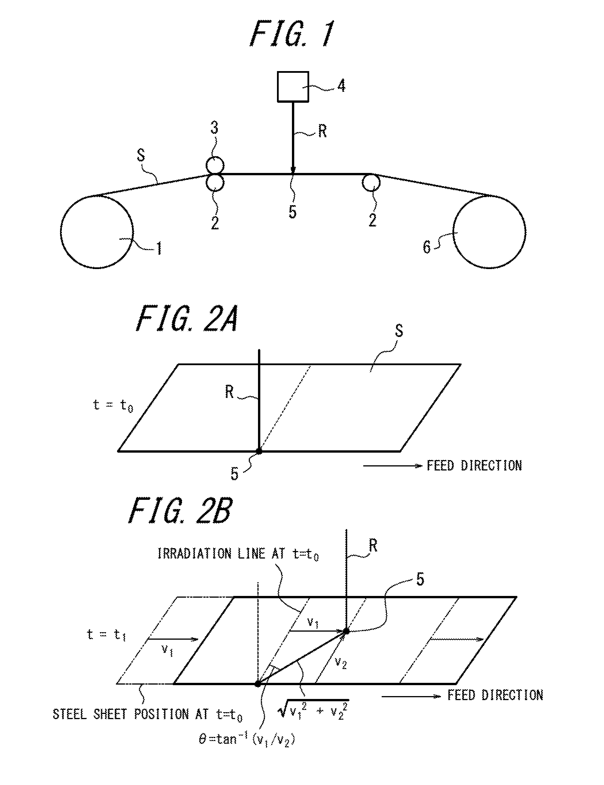 Device to improve iron loss properties of grain-oriented electrical steel sheet