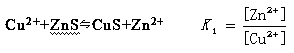 A method for eliminating copper ions in secondary copper sulfide polymetallic slurry solution