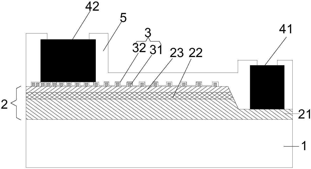 LED chip and manufacturing method thereof