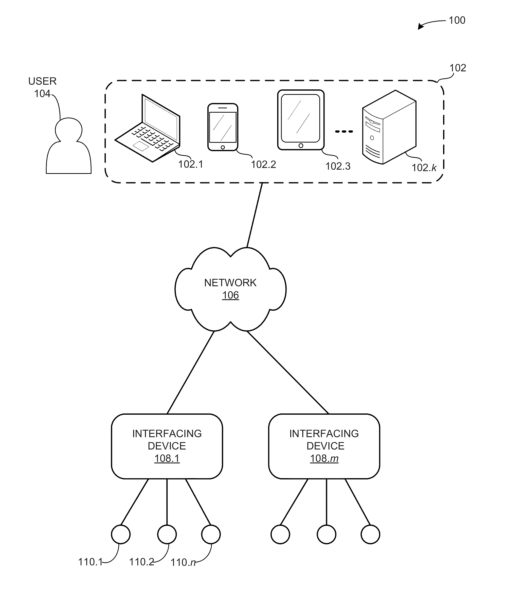 Method and apparatus for monitoring and processing sensor data using a sensor-interfacing device