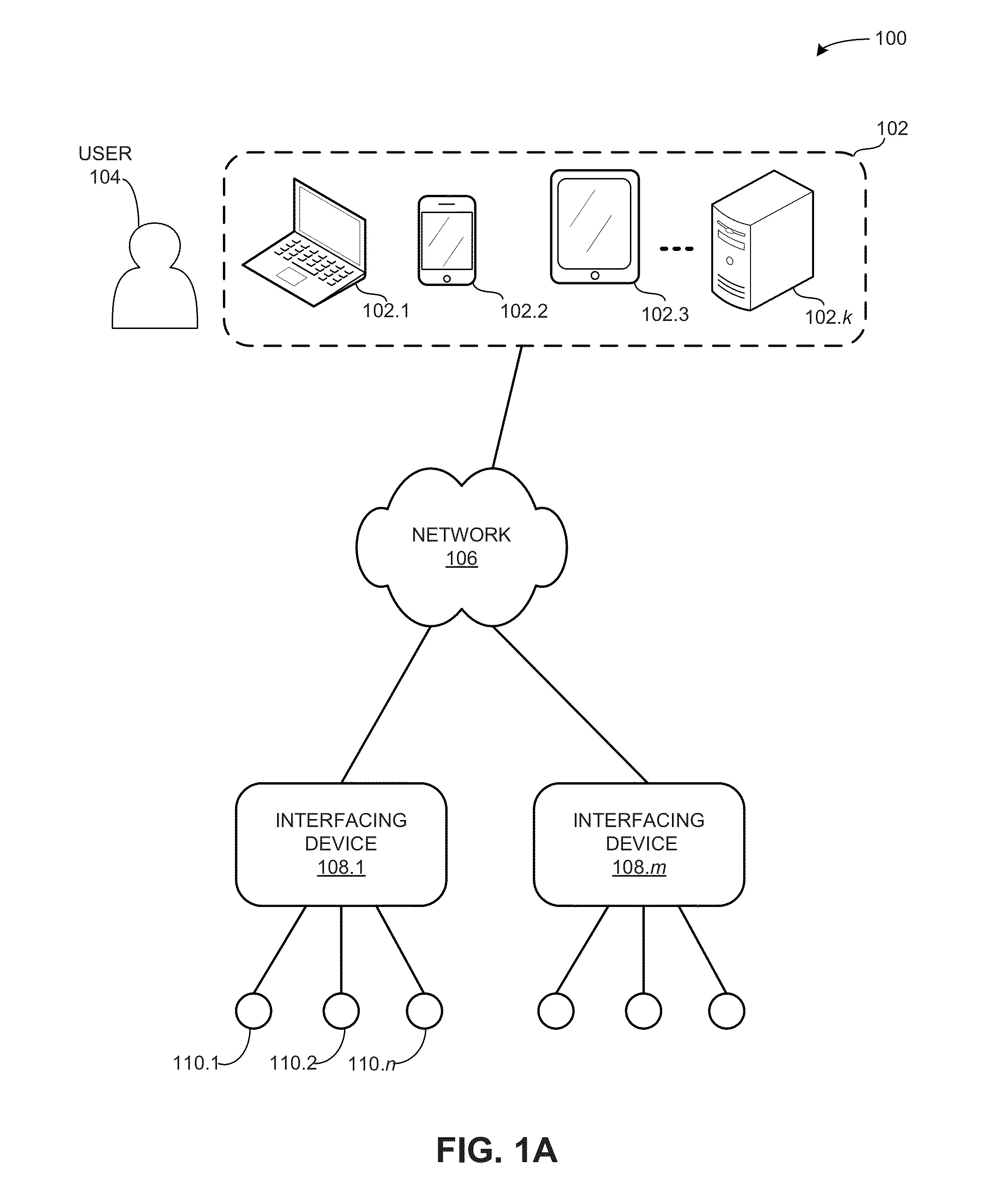 Method and apparatus for monitoring and processing sensor data using a sensor-interfacing device