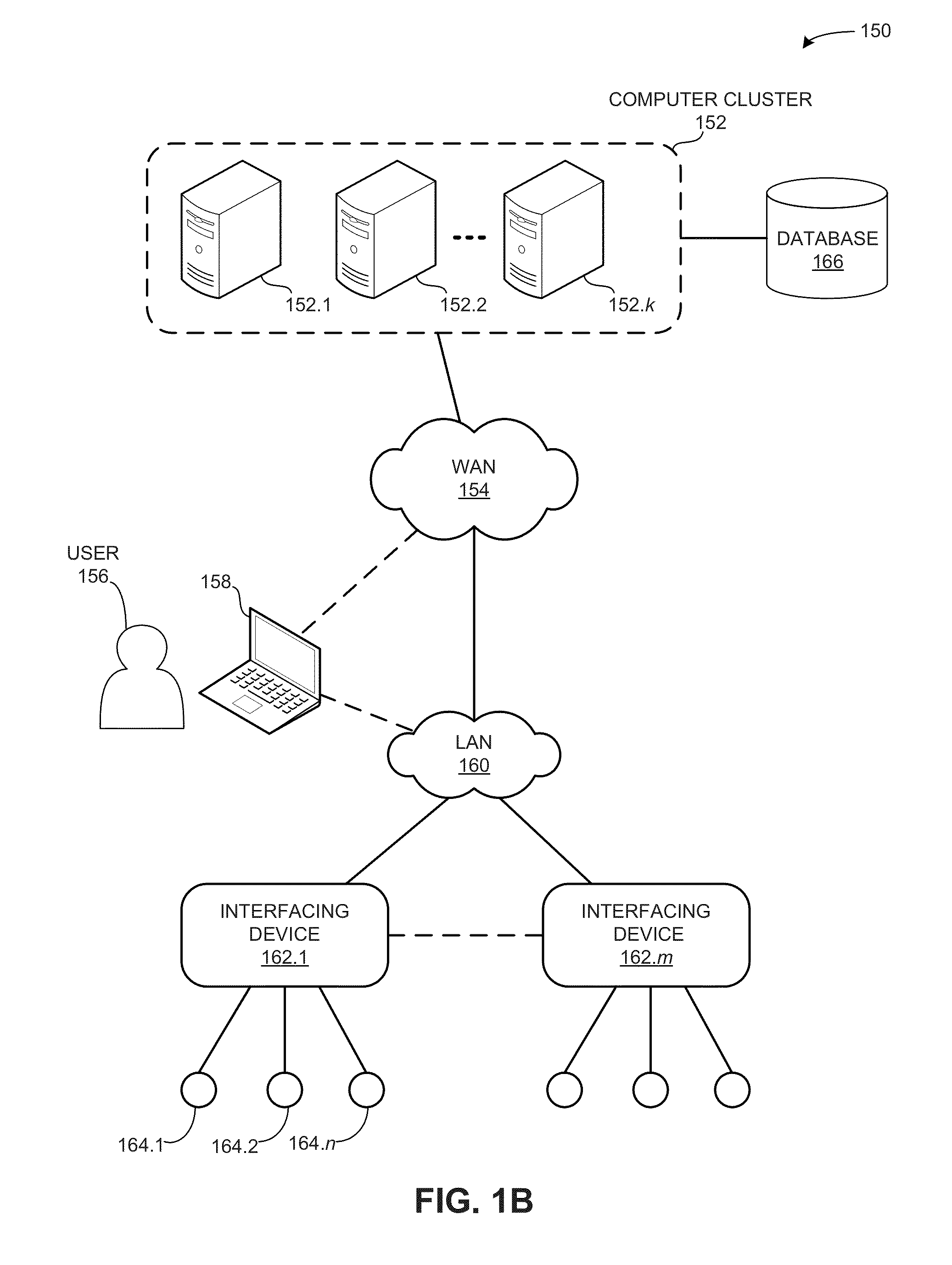 Method and apparatus for monitoring and processing sensor data using a sensor-interfacing device