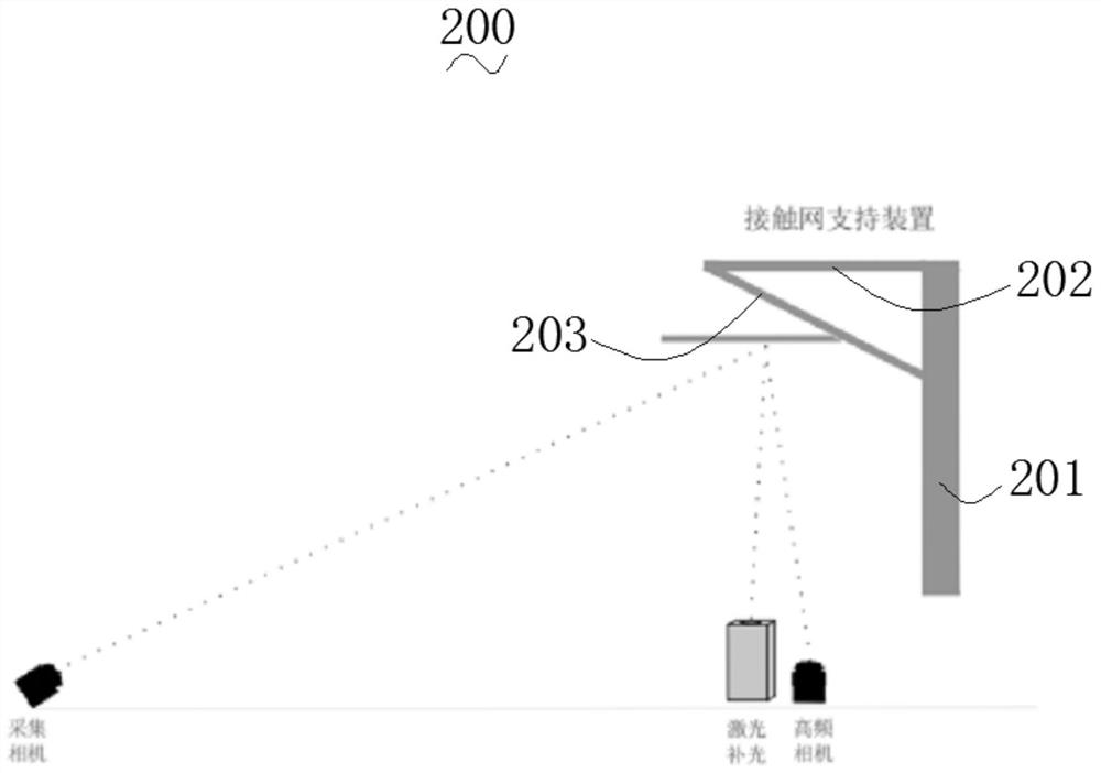 Integral contact network identification method