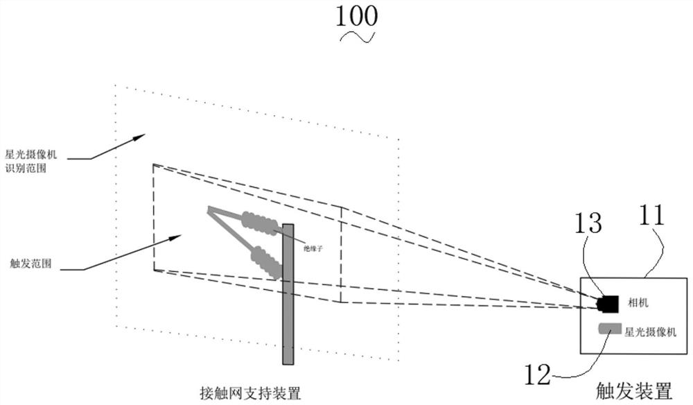 Integral contact network identification method