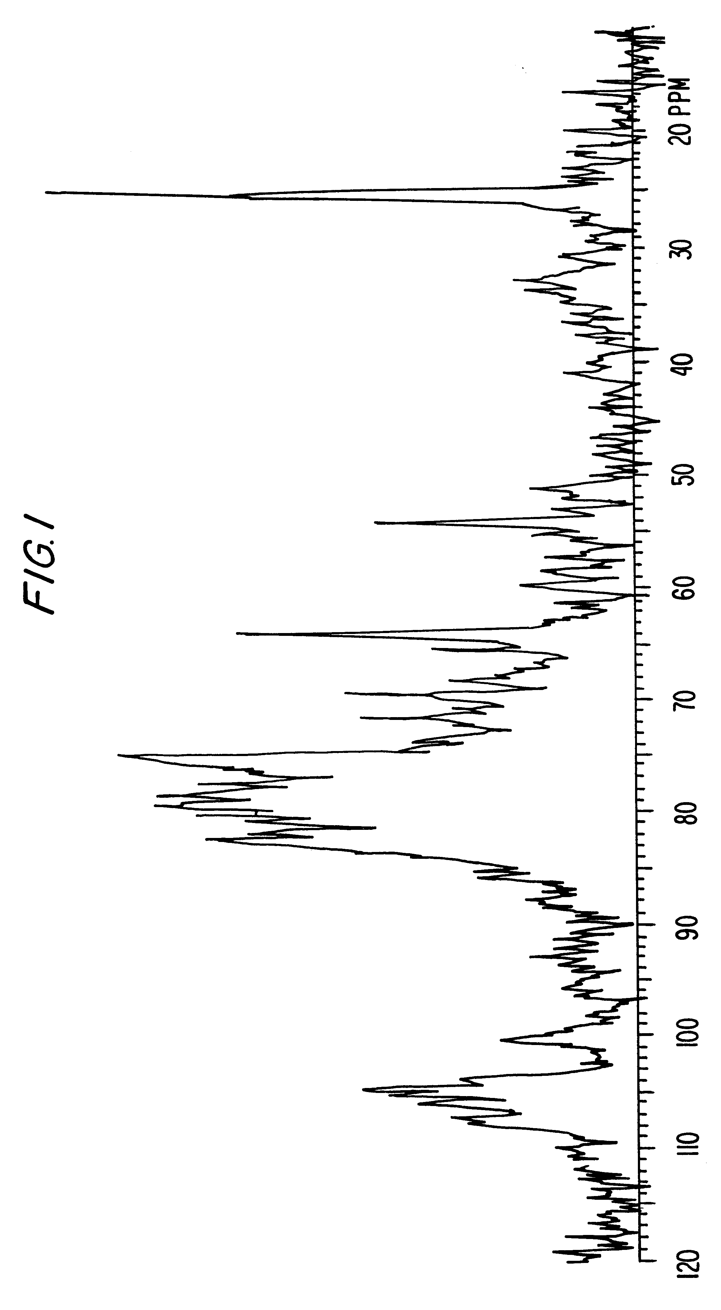 O-sulfated bacterial polysaccharides