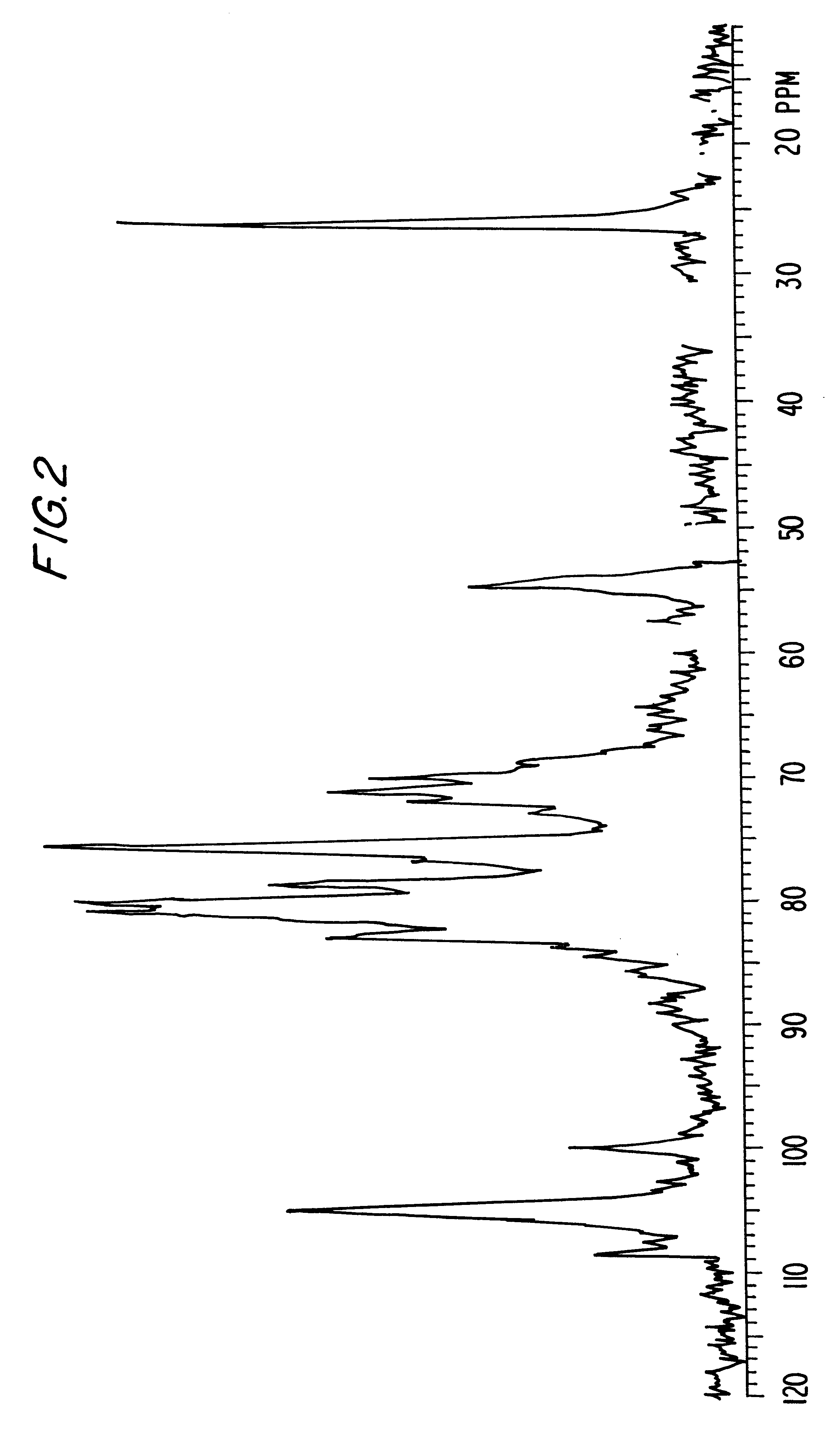 O-sulfated bacterial polysaccharides