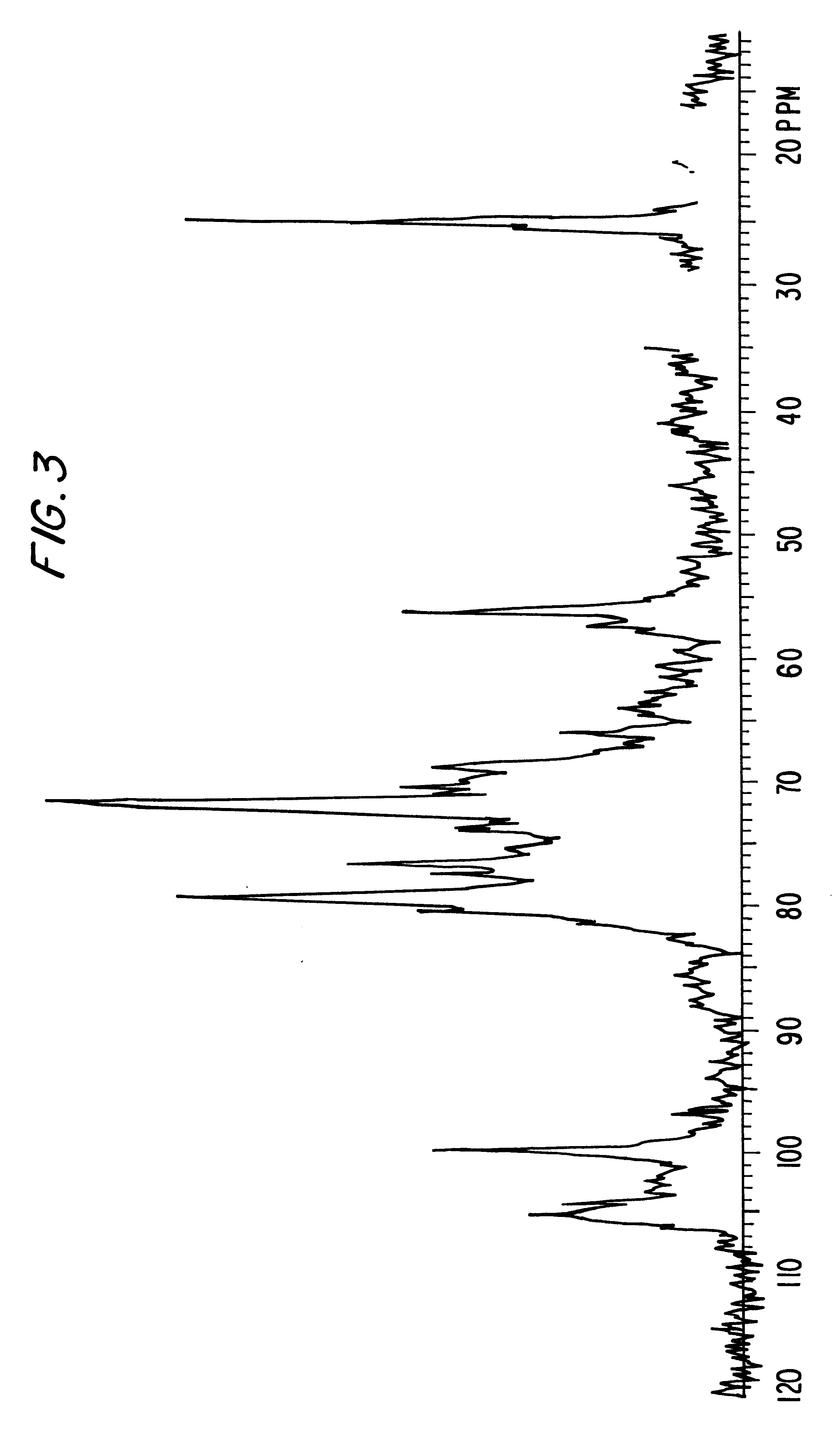 O-sulfated bacterial polysaccharides