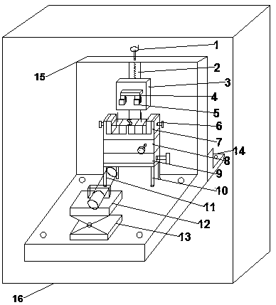 A device and a method for high throughput representation of microscopic interface performance of a single fiber and resin