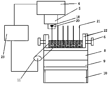 A device and a method for high throughput representation of microscopic interface performance of a single fiber and resin