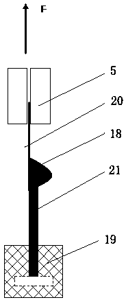 A device and a method for high throughput representation of microscopic interface performance of a single fiber and resin