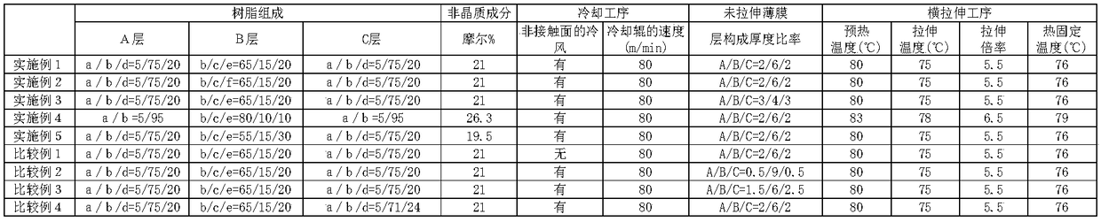 Void-containing heat-shrinkable polyester-based film