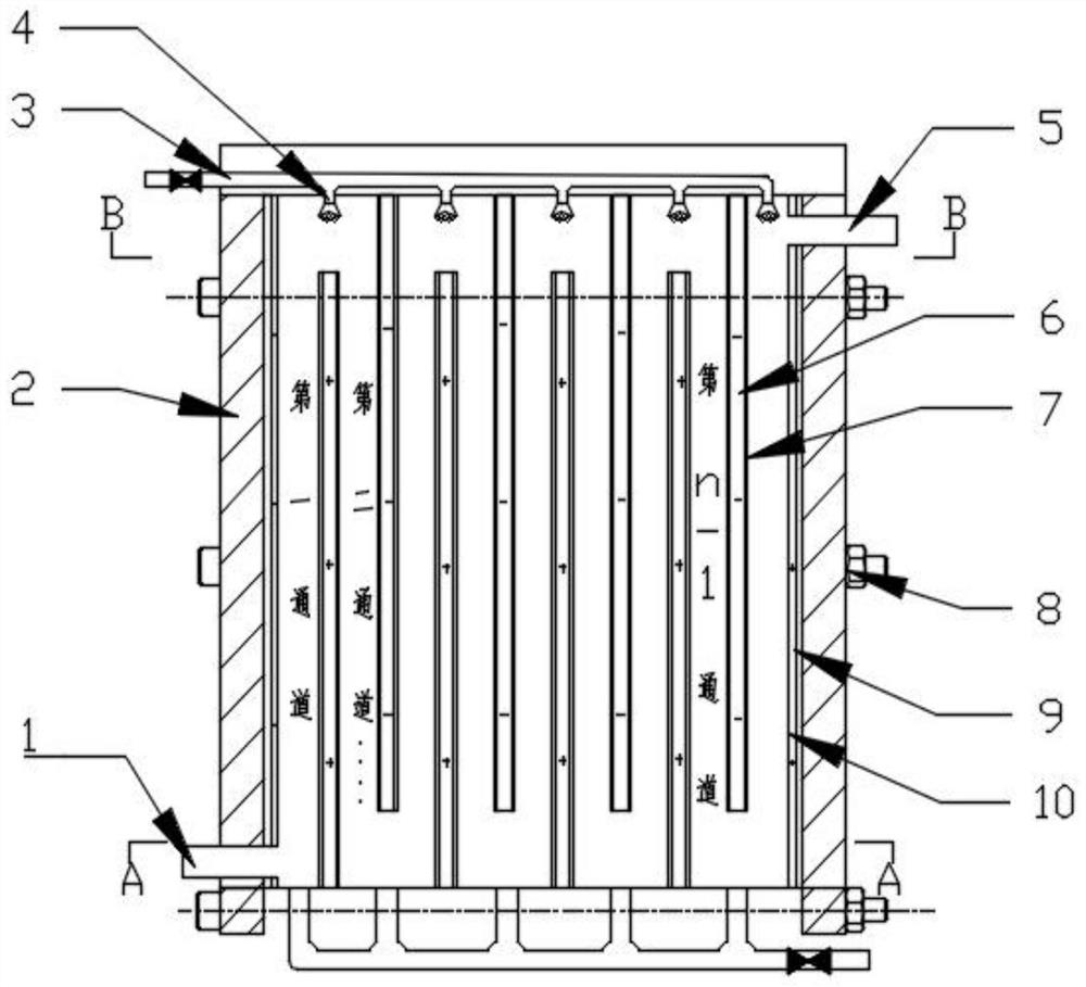 Novel capacitive deionization treatment device