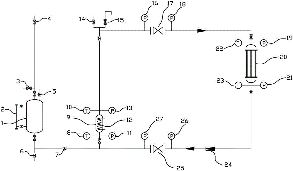 Passive residual heat removal circulating performance testing system and method