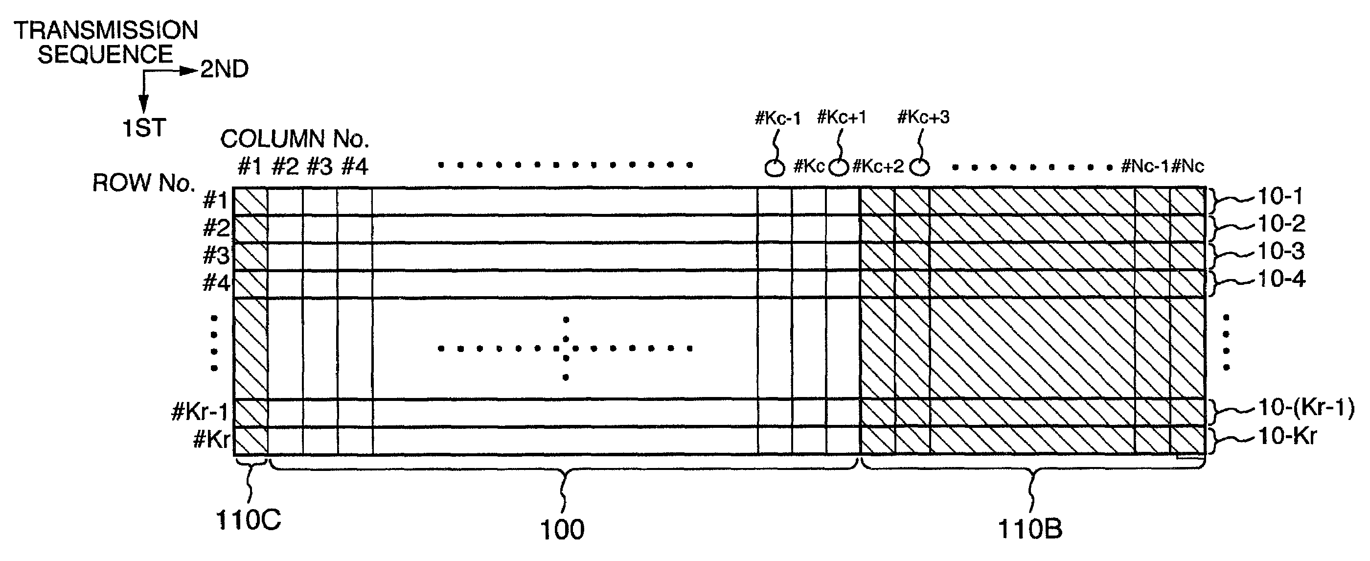 Method for encoding/decoding error correcting code, transmitting apparatus and network