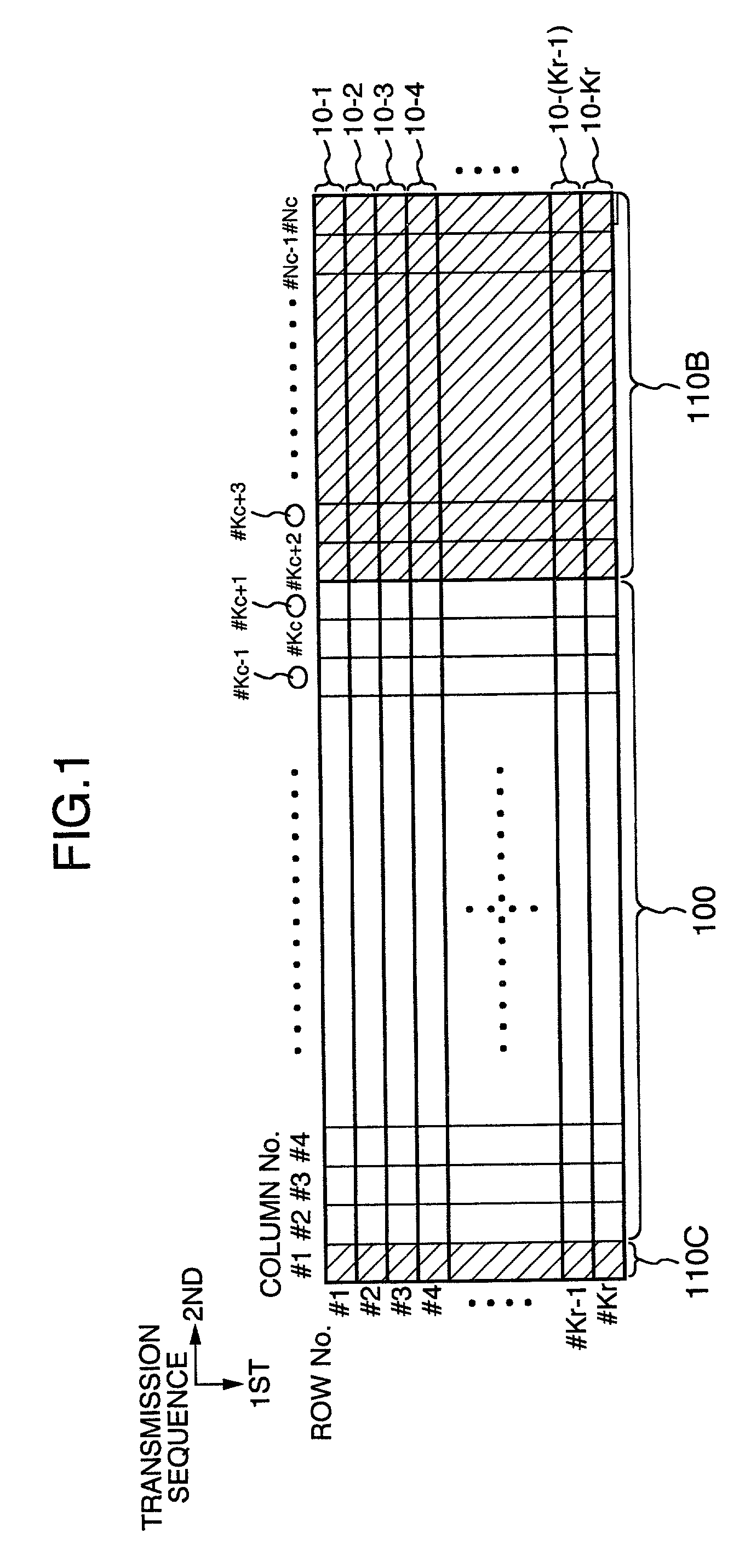 Method for encoding/decoding error correcting code, transmitting apparatus and network