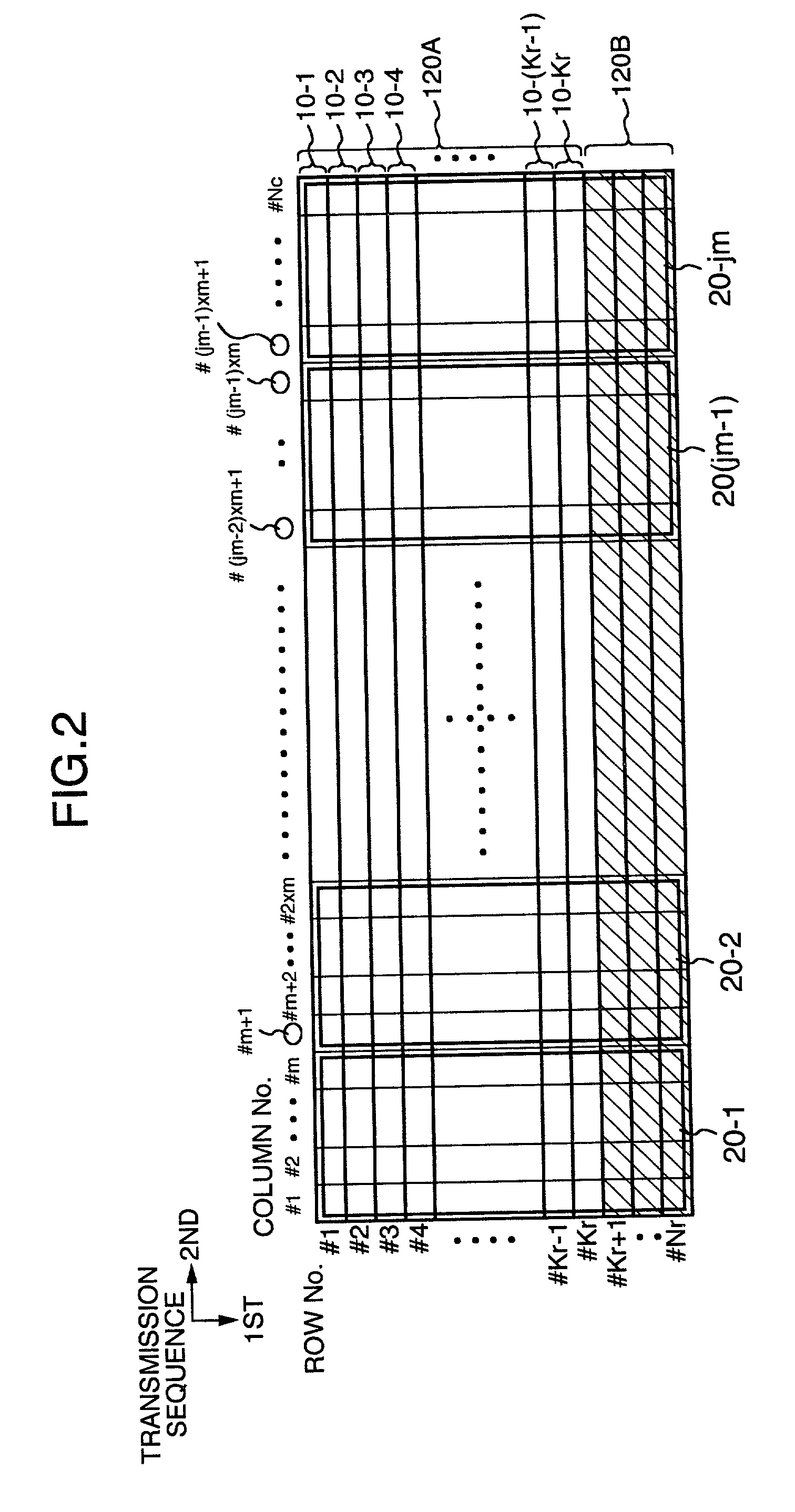 Method for encoding/decoding error correcting code, transmitting apparatus and network