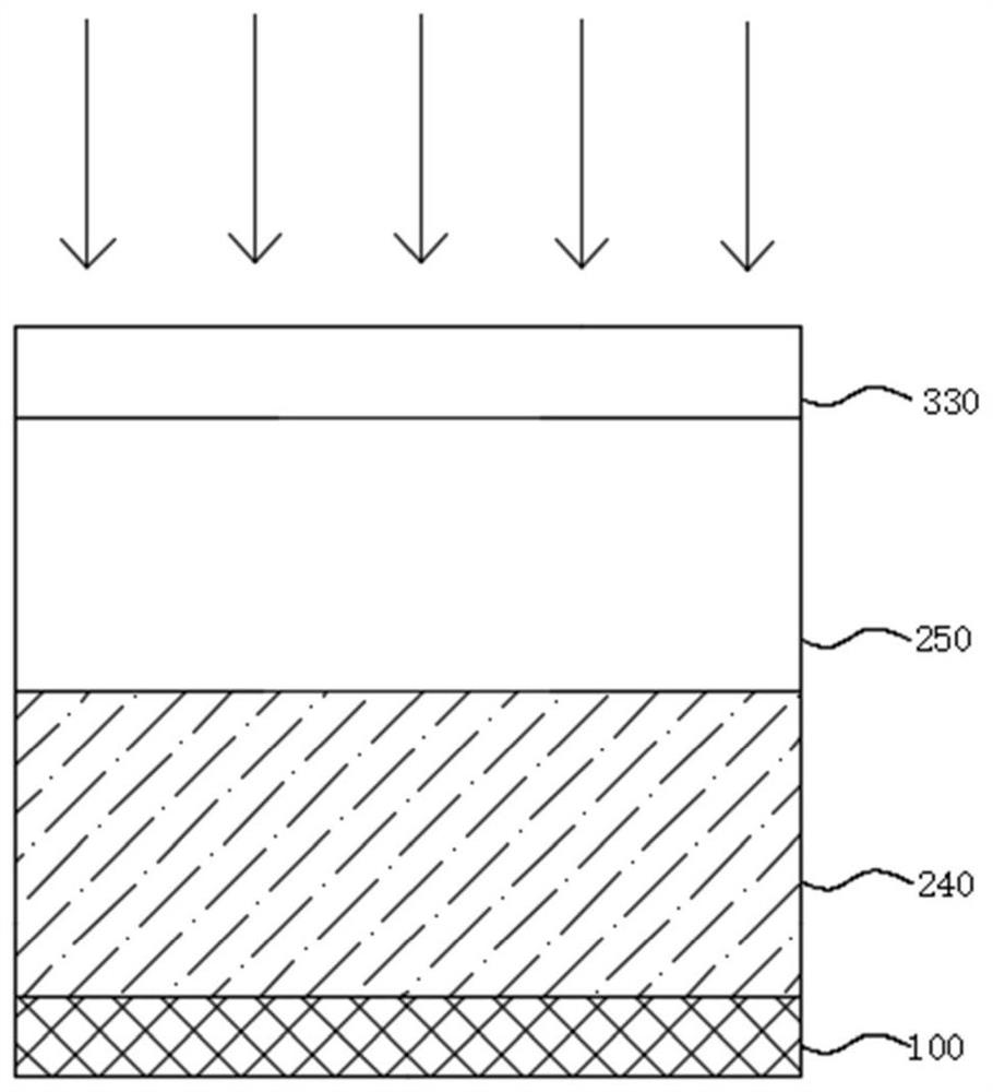 Memory device, recessed channel array transistor and preparation method thereof