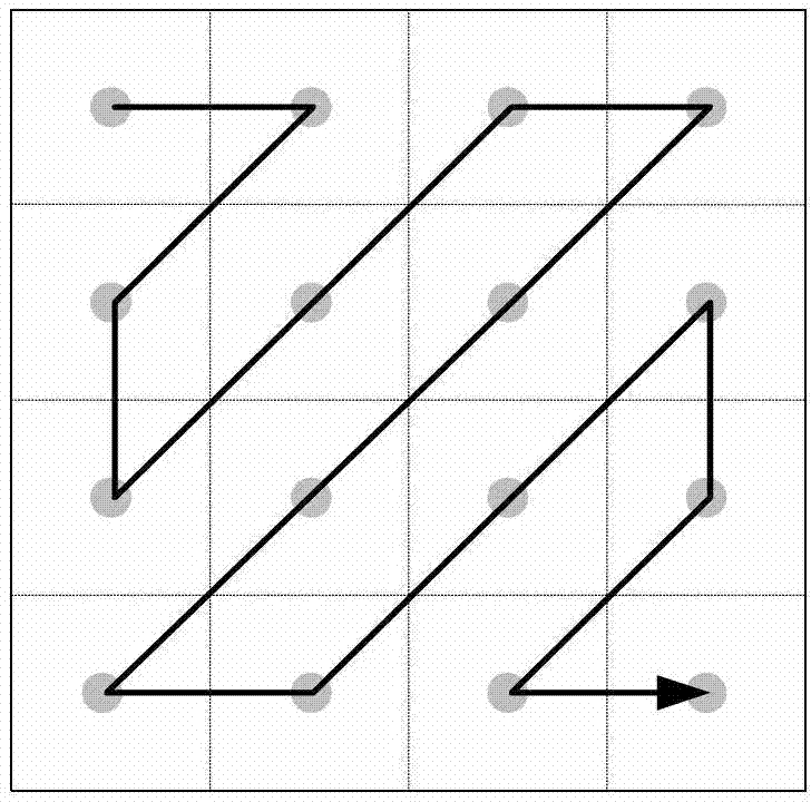 Video compression and decompression method based on fractal and H.264