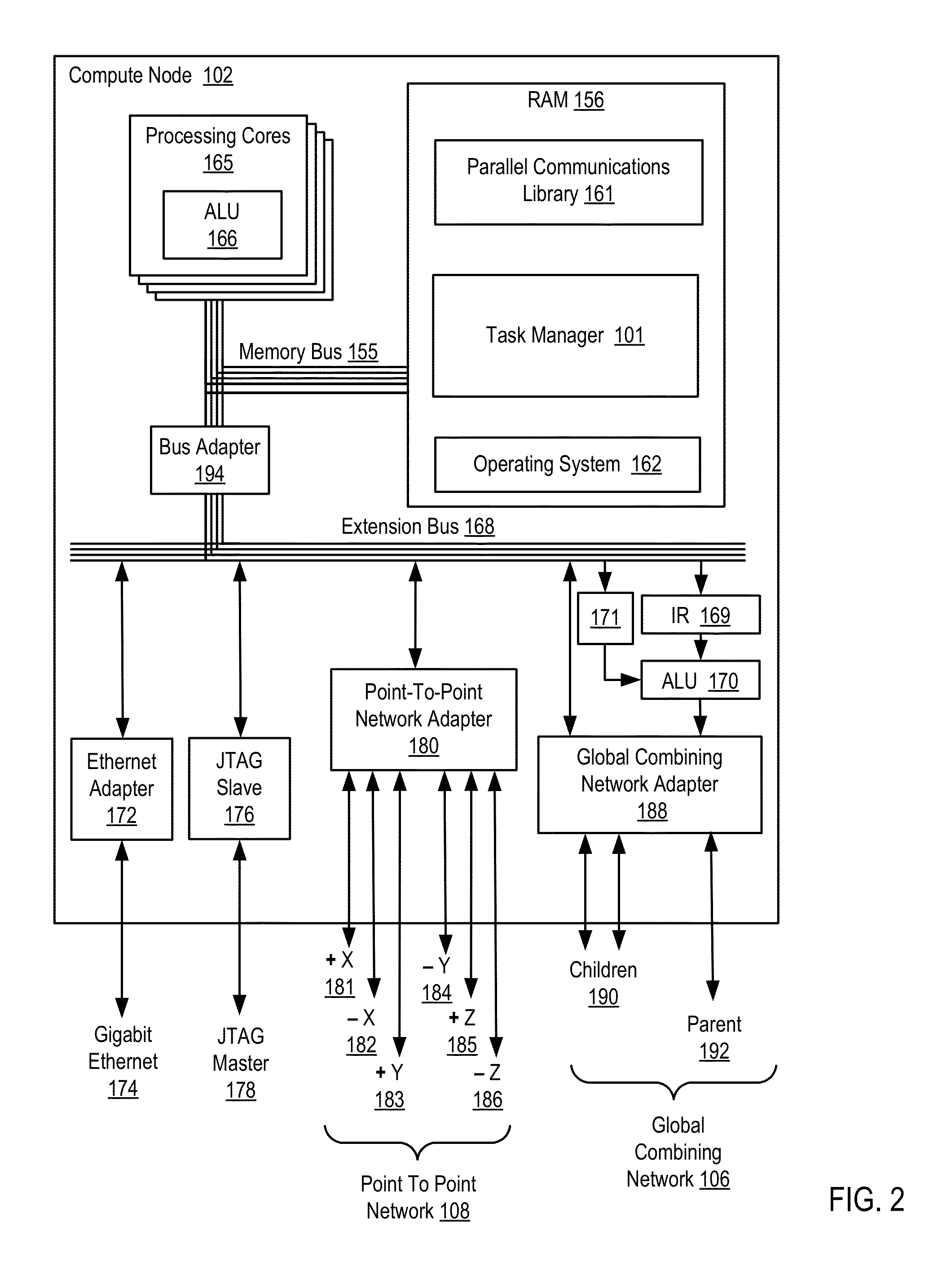 Performing Collective Operations In A Distributed Processing System