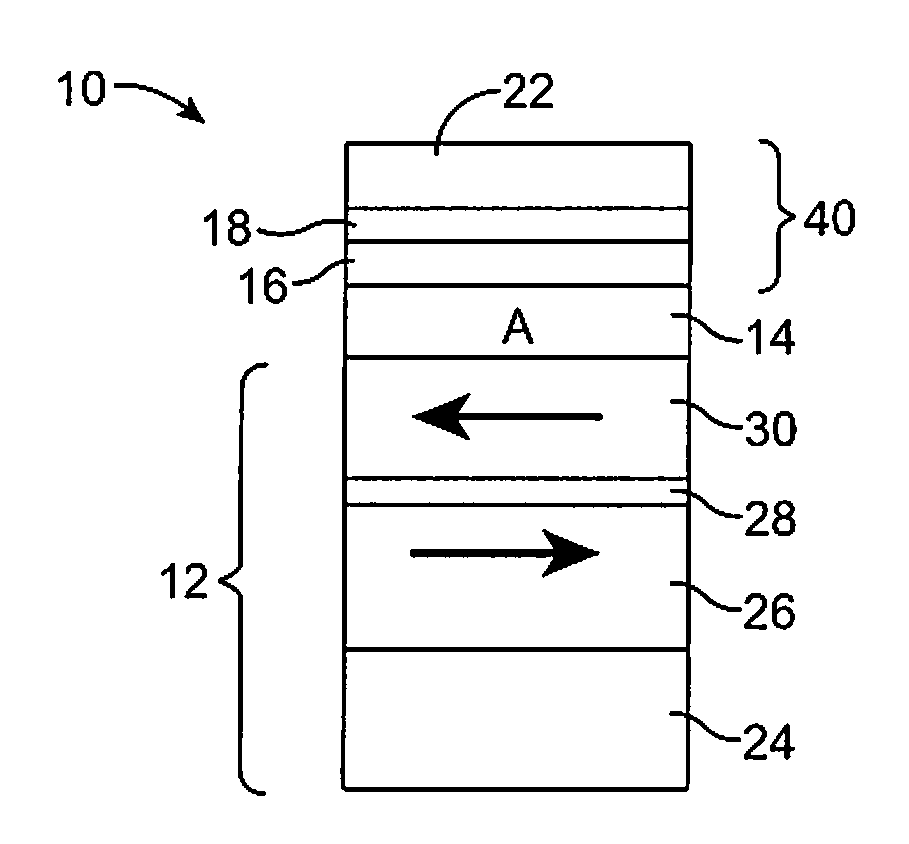 High capacity low cost multi-stacked cross-line magnetic memory