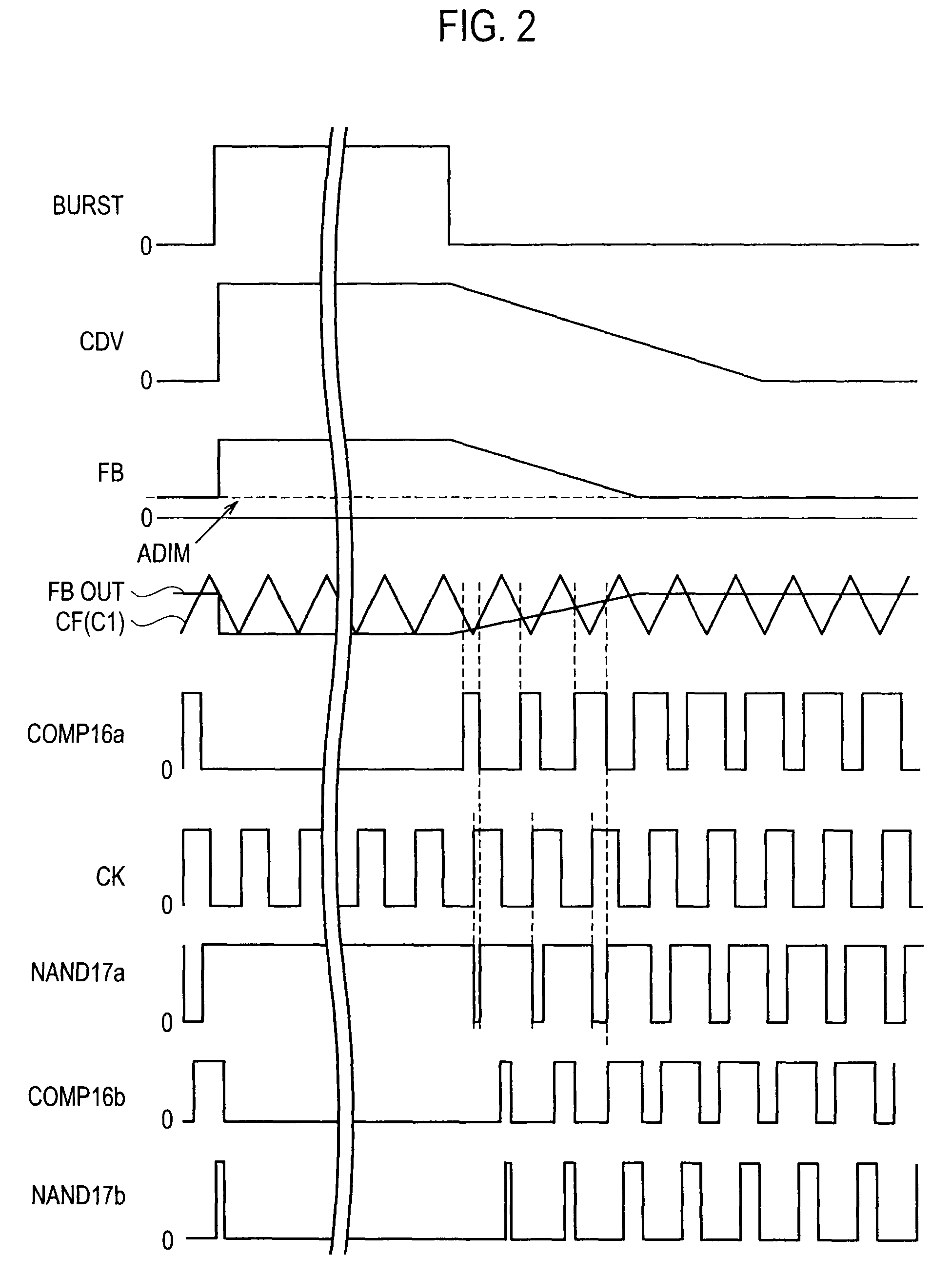 Discharge lamp lighting apparatus