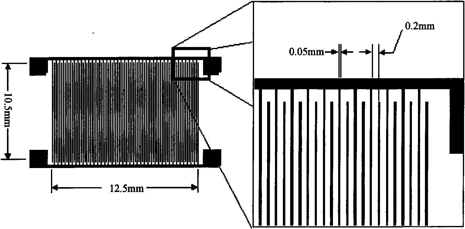 Interdigital type piezoelectric fibre composite material, preparation method and application thereof