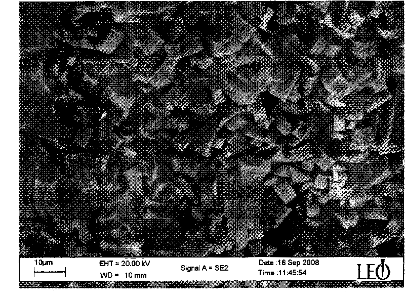 Preparation method of molecular sieve coating material on surface of porous silicon carbide ceramic with surface rich in silicon