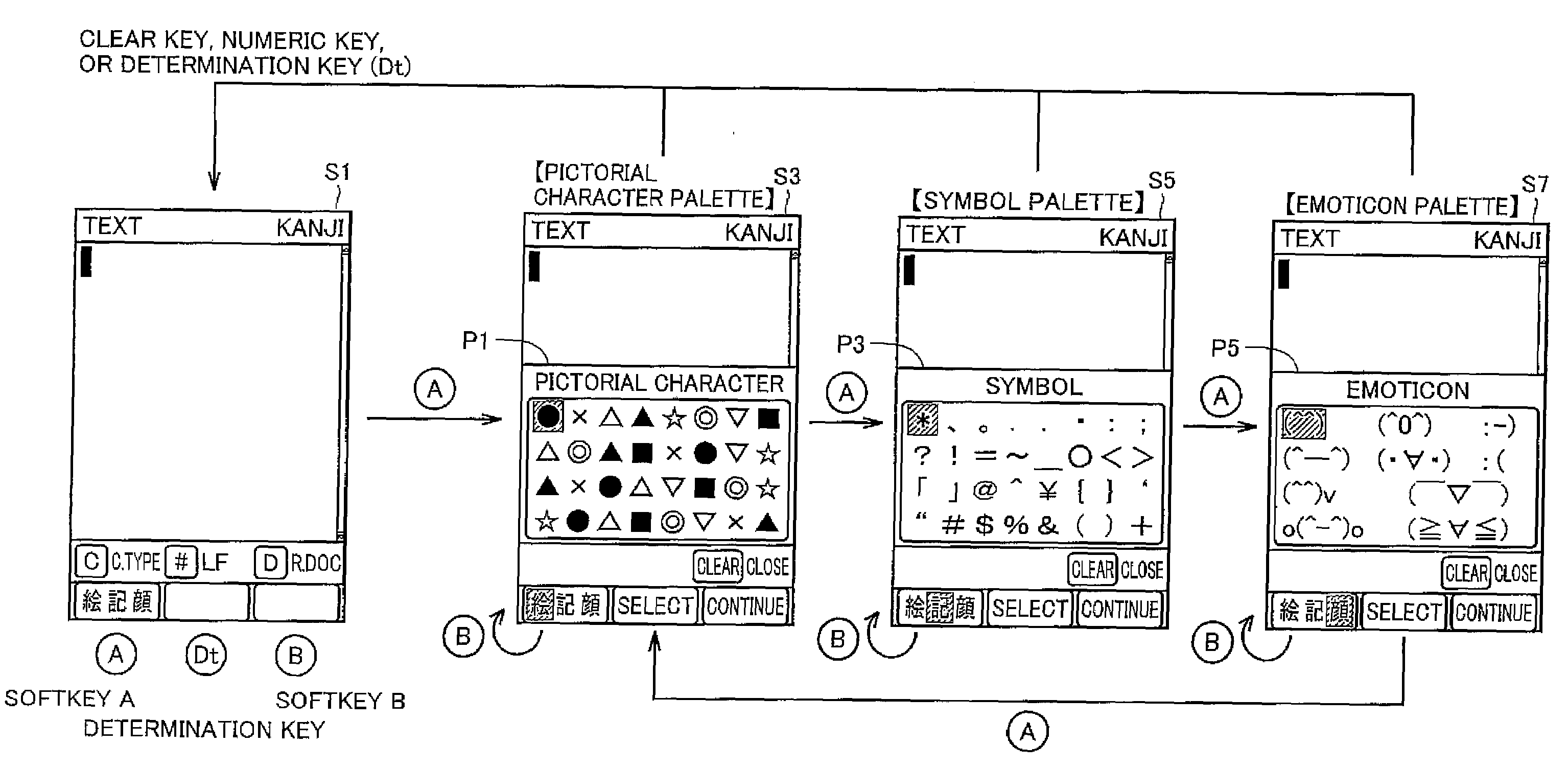 Portable information terminal capable of entering thereinto plurality of character types, record medium recording control program, and method for character entry processing