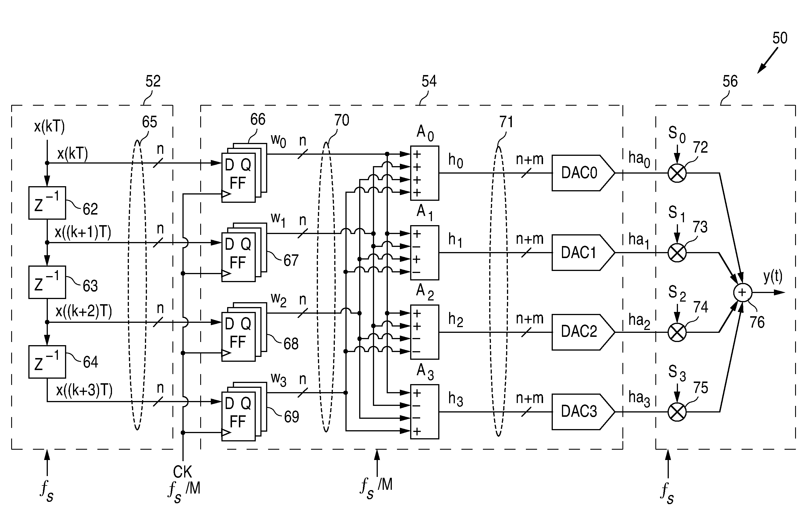 Parallel digital-to-analog-converter