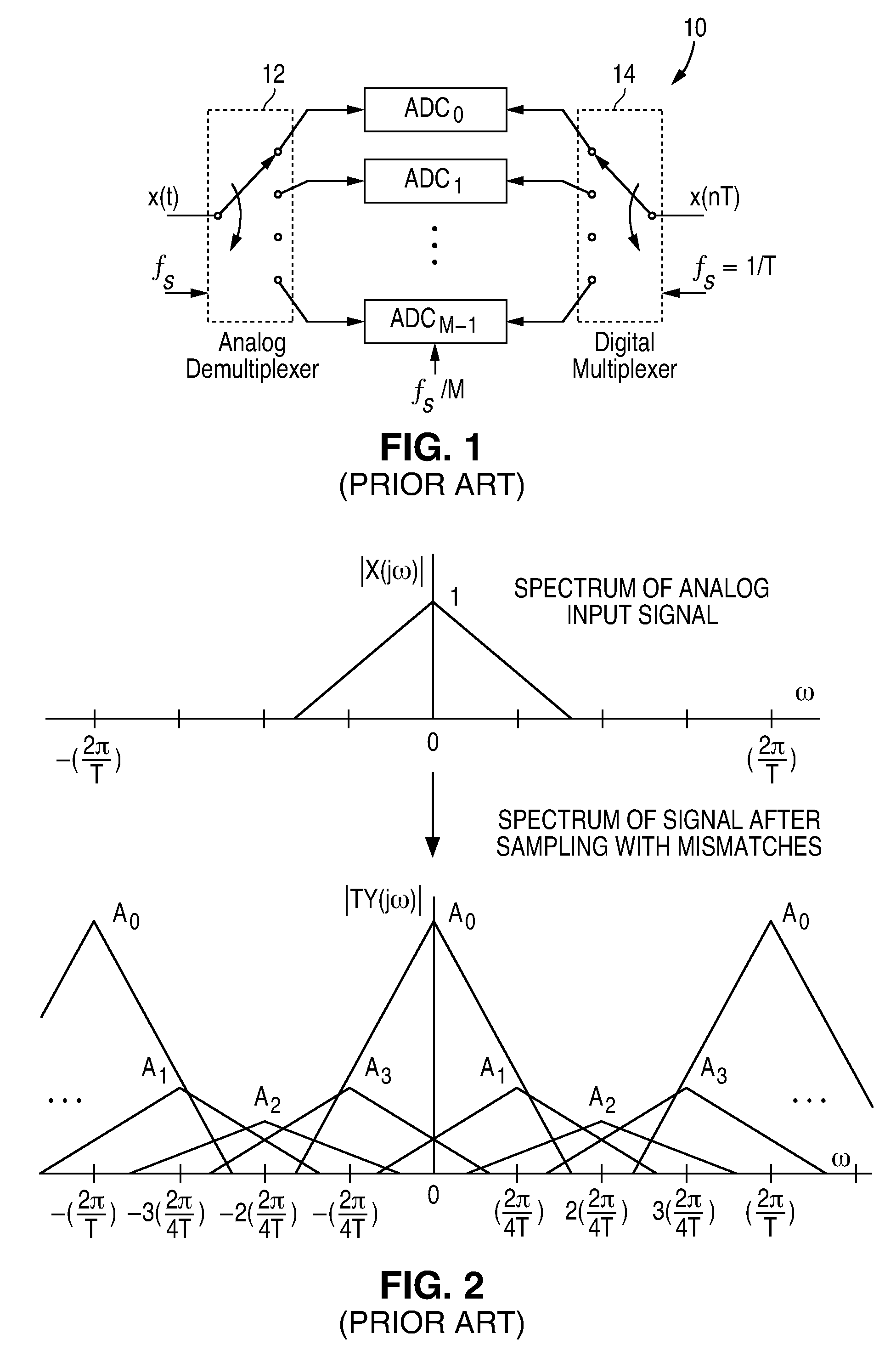 Parallel digital-to-analog-converter