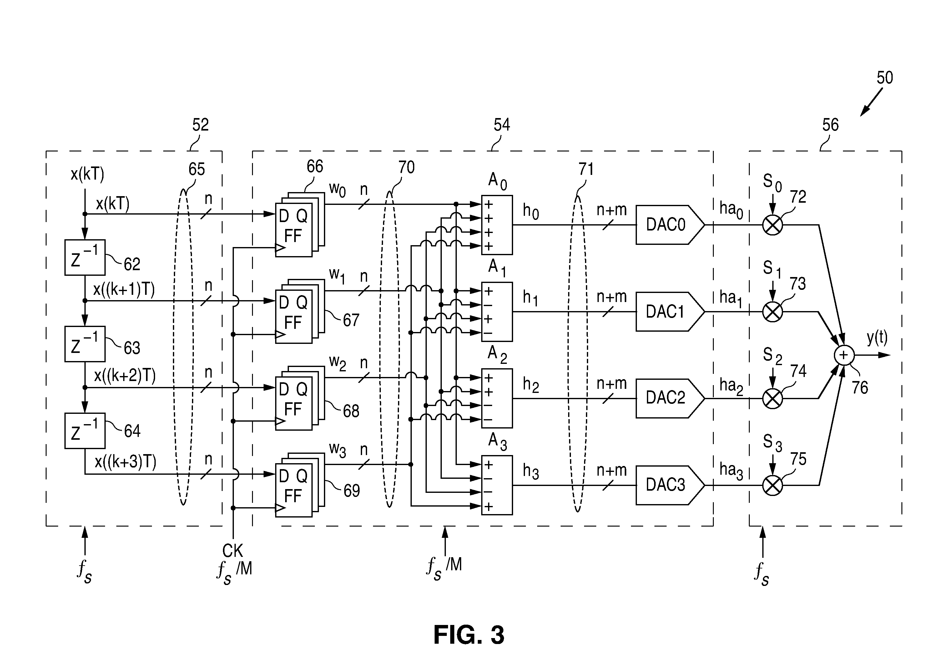 Parallel digital-to-analog-converter