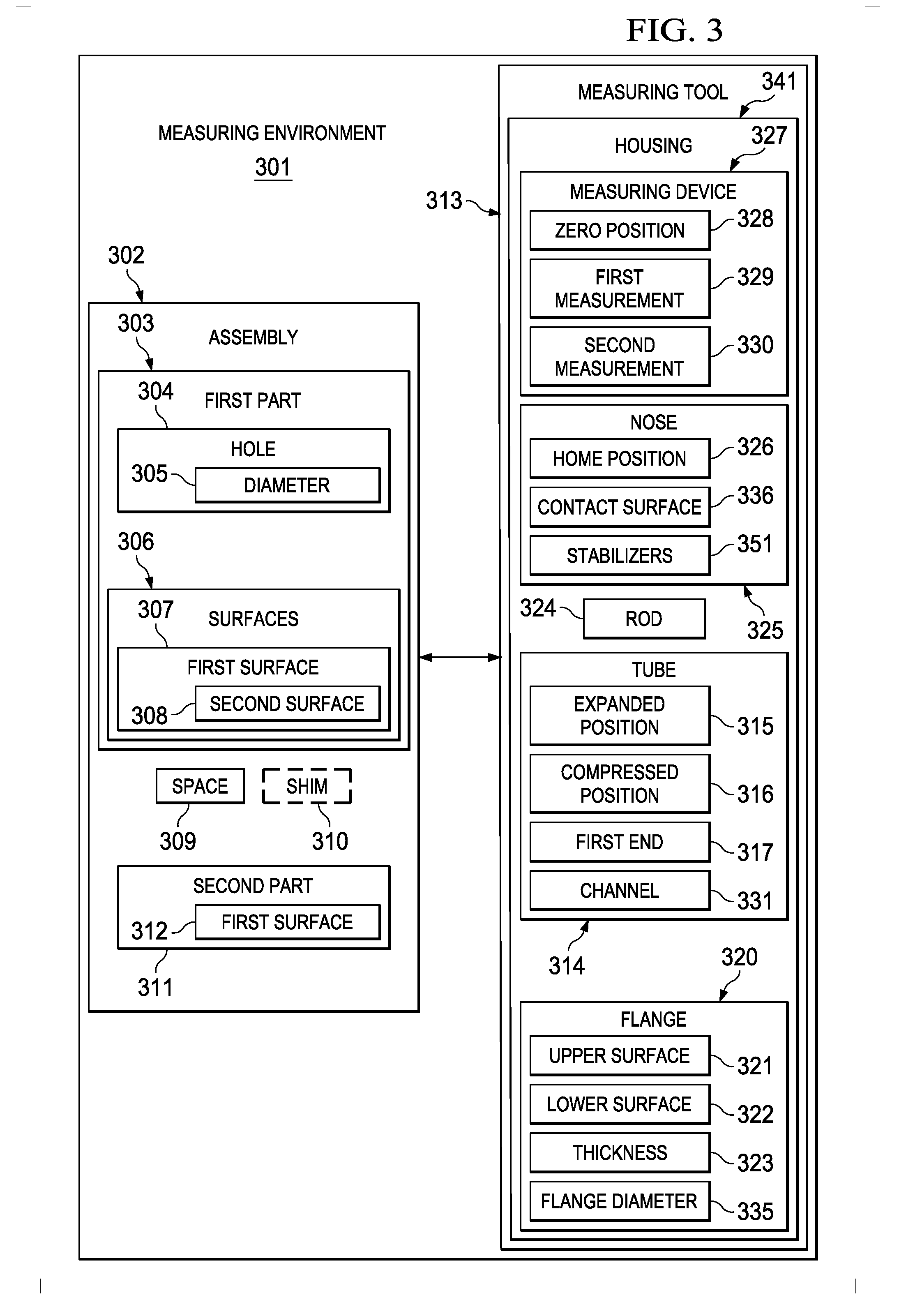 Method and apparatus for measuring spaces with limited access