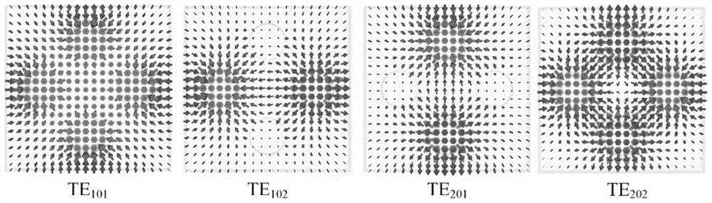 Four-mode dielectric waveguide filter