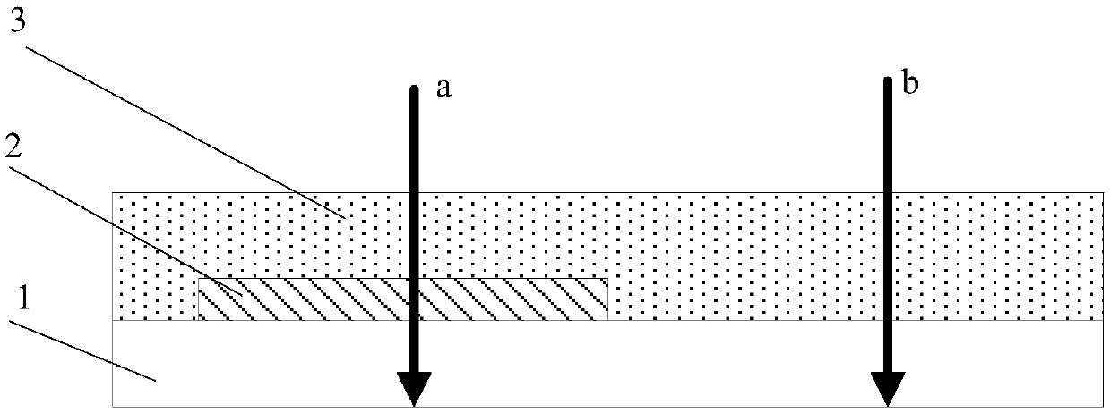 Display panel, display screen and display terminal