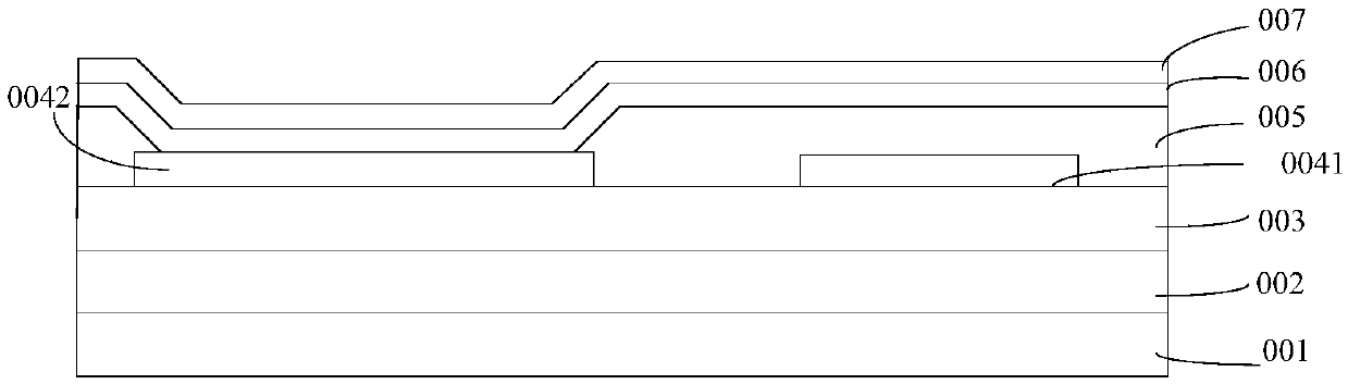 Display panel, display screen and display terminal