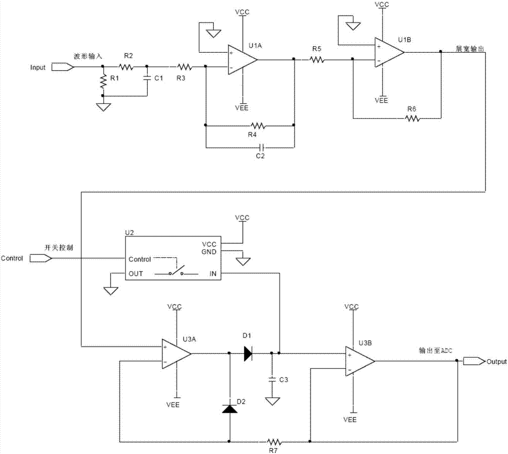 Short pulse amplitude measurement method based on multiple times of pulse peak keeping, and implementation circuit