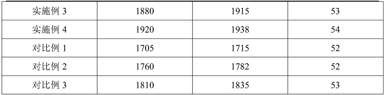 Method for preparing martensite aging steel based on injection molding