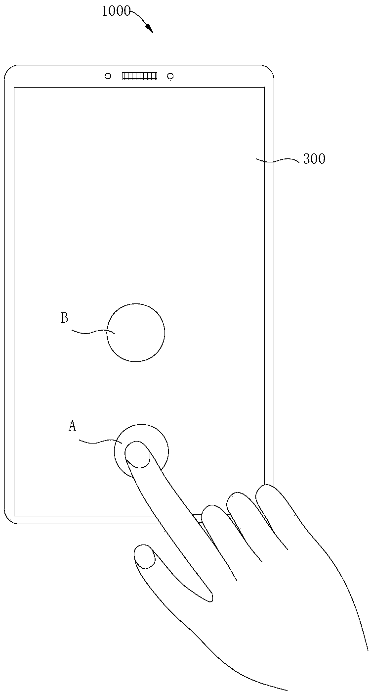 Control method, electronic device, and computer readable storage medium