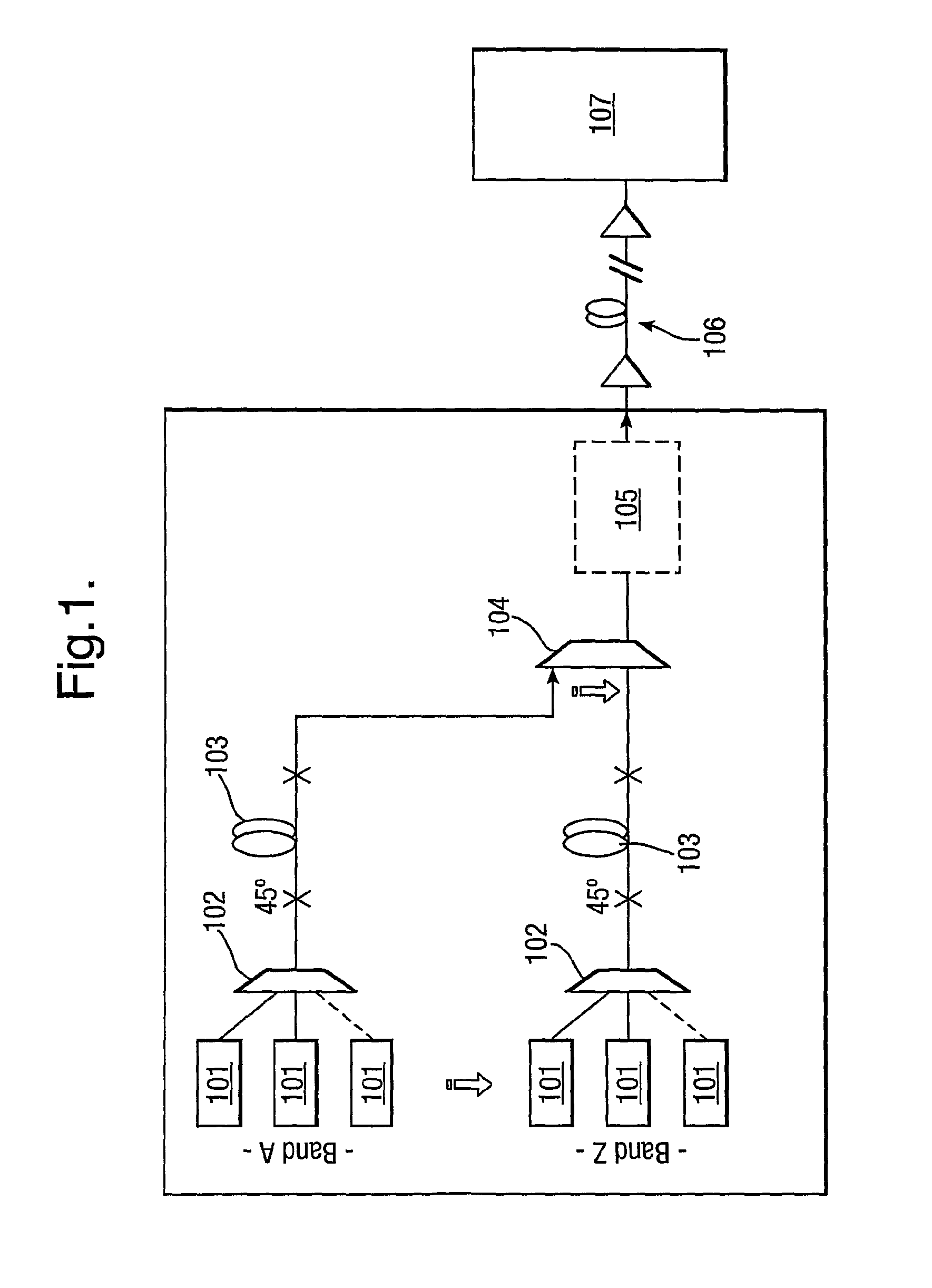 Depolarised WDM source